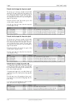 Preview for 146 page of Spectrum M2p.59 Series Hardware Manual