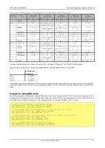 Preview for 151 page of Spectrum M2p.59 Series Hardware Manual