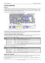 Preview for 152 page of Spectrum M2p.59 Series Hardware Manual