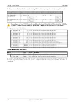 Preview for 164 page of Spectrum M2p.59 Series Hardware Manual