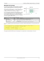 Preview for 167 page of Spectrum M2p.59 Series Hardware Manual