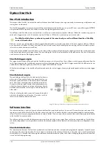 Preview for 168 page of Spectrum M2p.59 Series Hardware Manual