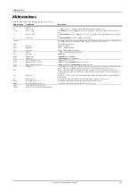 Preview for 185 page of Spectrum M2p.59 Series Hardware Manual