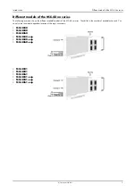 Preview for 9 page of Spectrum M3i.4830 Hardware Manual