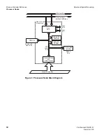 Предварительный просмотр 22 страницы Spectrum Monaco Quad 'C6x VME64 Technical Reference Manual