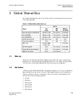 Предварительный просмотр 31 страницы Spectrum Monaco Quad 'C6x VME64 Technical Reference Manual