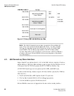 Предварительный просмотр 36 страницы Spectrum Monaco Quad 'C6x VME64 Technical Reference Manual