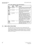 Предварительный просмотр 42 страницы Spectrum Monaco Quad 'C6x VME64 Technical Reference Manual