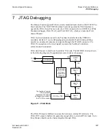 Предварительный просмотр 49 страницы Spectrum Monaco Quad 'C6x VME64 Technical Reference Manual