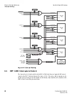 Предварительный просмотр 52 страницы Spectrum Monaco Quad 'C6x VME64 Technical Reference Manual