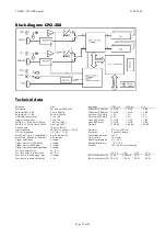 Preview for 16 page of Spectrum PCI.208 Hardware Manual