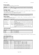 Preview for 21 page of Spectrum PCI.412 Hardware Manual