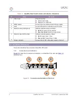 Предварительный просмотр 16 страницы Spectrum Quad Plex User Manual