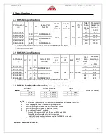 Preview for 34 page of Spectrum RRSHA3 Series User Manual