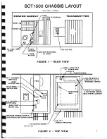 Предварительный просмотр 7 страницы Spectrum SCT1500 Service Manual