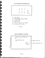 Предварительный просмотр 21 страницы Spectrum SCT1500 Service Manual