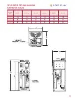 Preview for 19 page of Spectrum SRO-SYS 1.3 Installation, Service & Operation Manual