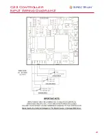 Preview for 21 page of Spectrum SRO-SYS 1.3 Installation, Service & Operation Manual