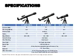 Preview for 4 page of Spectrum ST-AZ30 Series Instruction Manual