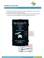 Preview for 5 page of Spectrum VT04 User Manual