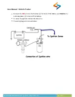 Preview for 6 page of Spectrum VT04 User Manual