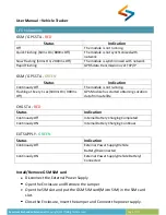 Preview for 7 page of Spectrum VT04 User Manual