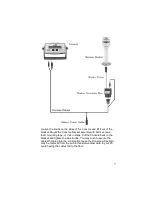 Preview for 7 page of Spectrum WatchDog 3349CN Product Manual