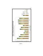 Preview for 21 page of Spectrum WaterScout SMEC 300 Product Manual