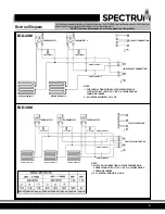 Предварительный просмотр 9 страницы Spectrum Winco EGD-24M Installation And Operating Instruction Manual