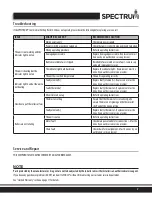 Preview for 7 page of Spectrum Winco Rollsight EHDG-11R Installation And Operating Instruction Manual