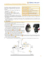 Preview for 5 page of Spectrum WTS-SOFT13 Installation, Service & Operation Manual