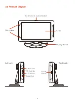 Preview for 6 page of Spedal CL796 Series User Manual