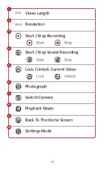 Preview for 15 page of Spedal CL796N User Manual