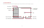 Preview for 13 page of Spedal CL796P User Manual