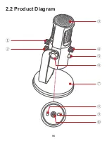 Preview for 8 page of Spedal MC02 User Manual