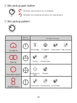 Preview for 9 page of Spedal MC02 User Manual