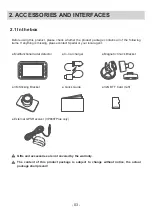 Preview for 5 page of Spedal VP668 Series User Manual