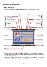 Preview for 9 page of Spedal VP668 Series User Manual