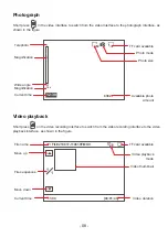 Preview for 10 page of Spedal VP668 Series User Manual