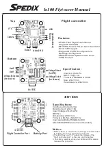 Preview for 1 page of SPEDIX Is100 Manual