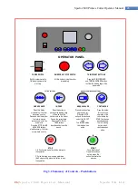 Preview for 26 page of Spedo 2600 Operator'S Manual