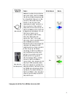 Preview for 13 page of Speech Recognition Solutions SpeechWare TravelMike User Manual