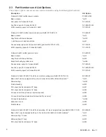 Preview for 10 page of Speech Technology Center STC-H476 Operation Manual