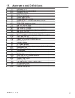 Preview for 43 page of Speech Technology Center STC-H476 Operation Manual