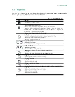 Preview for 13 page of Speech Technology Gnome-2M User Manual