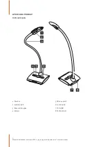 Предварительный просмотр 4 страницы Speechi SPE-VI-51 User Manual