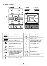 Preview for 5 page of Speechi SPE-VI-801 User Manual