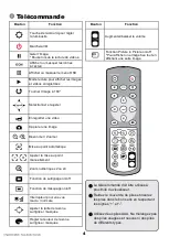 Preview for 6 page of Speechi SPE-VI-801 User Manual