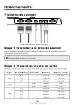 Preview for 12 page of Speechi SPE-VI-801 User Manual