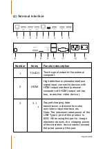 Preview for 7 page of Speechi SPEECHITOUCH SUPERGLASS 2+ User Manual